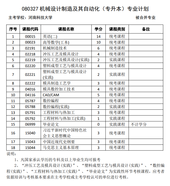机械设计制造及其自动化-本科2.jpg