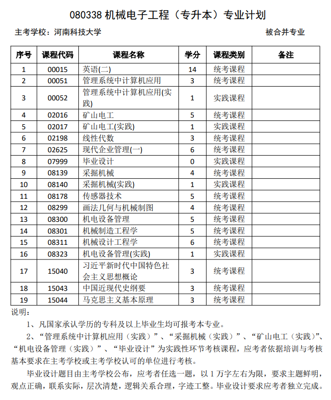 机械电子工程-本科2.jpg
