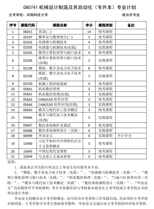 机械设计制造及其自动化-本科3.jpg