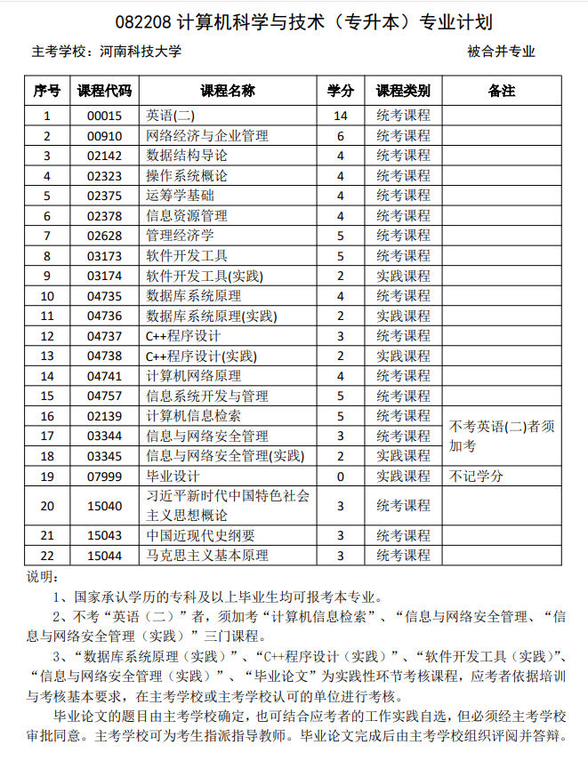 计算机科学与技术-本科2.jpg